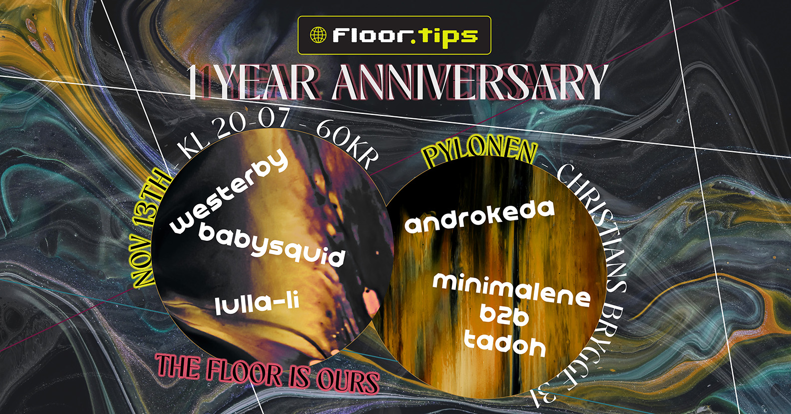 Floor.tips 1 year anniversary