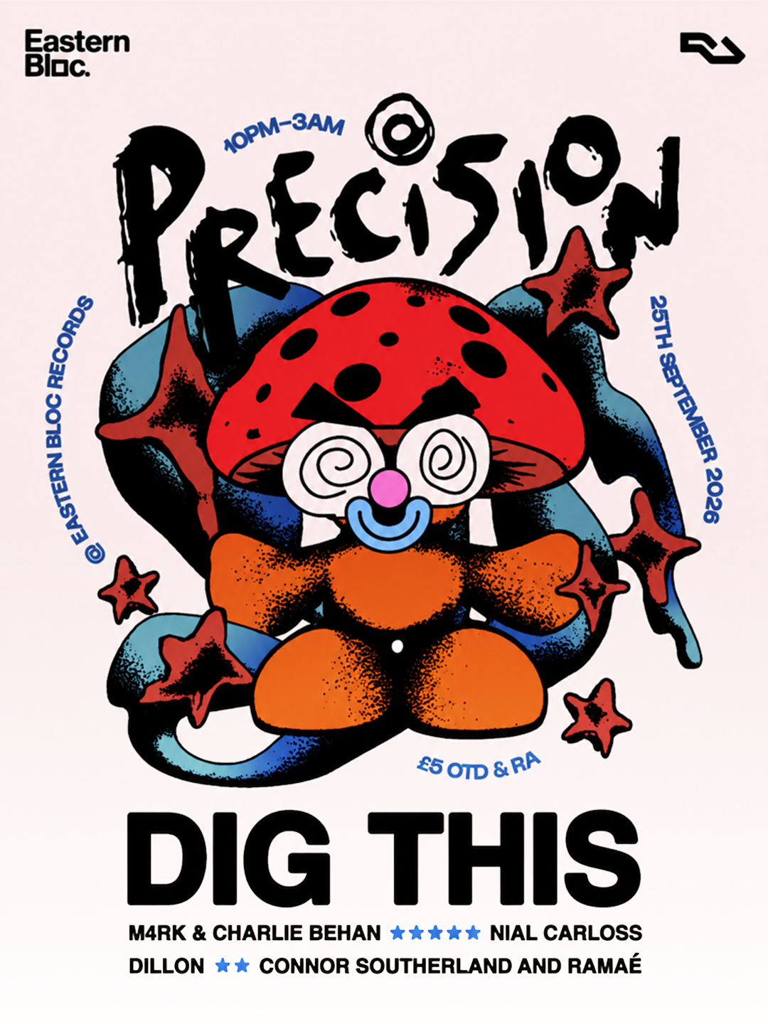Precision
