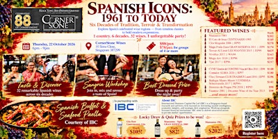 SPANISH ICONS 1961 TO TODAY