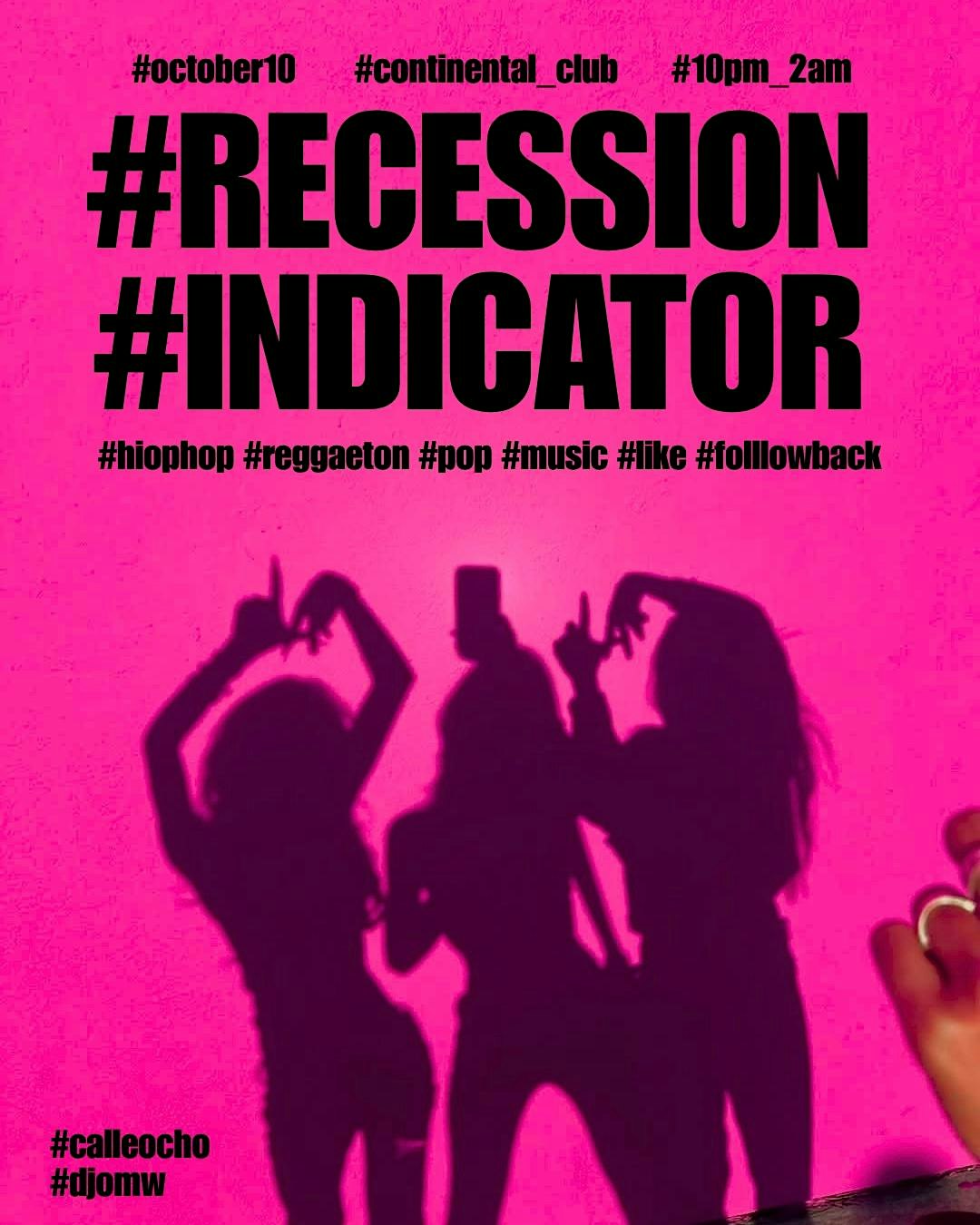 RECESSION INDICATOR: 2010s PARTY