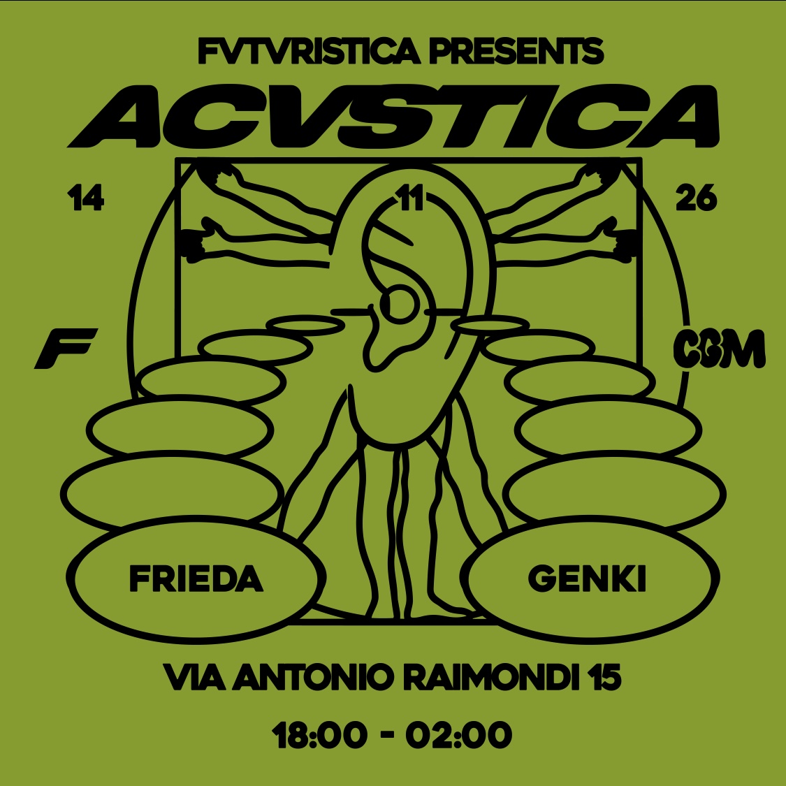 fvtvristica presents Acvstica