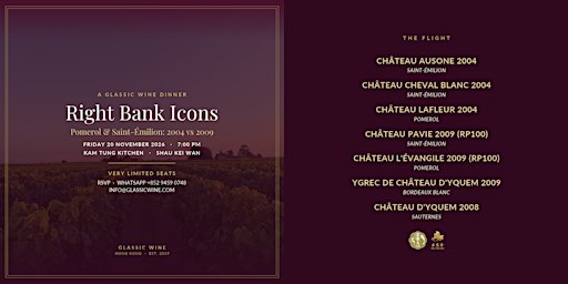 Right Bank Icons: 2004 vs 2009