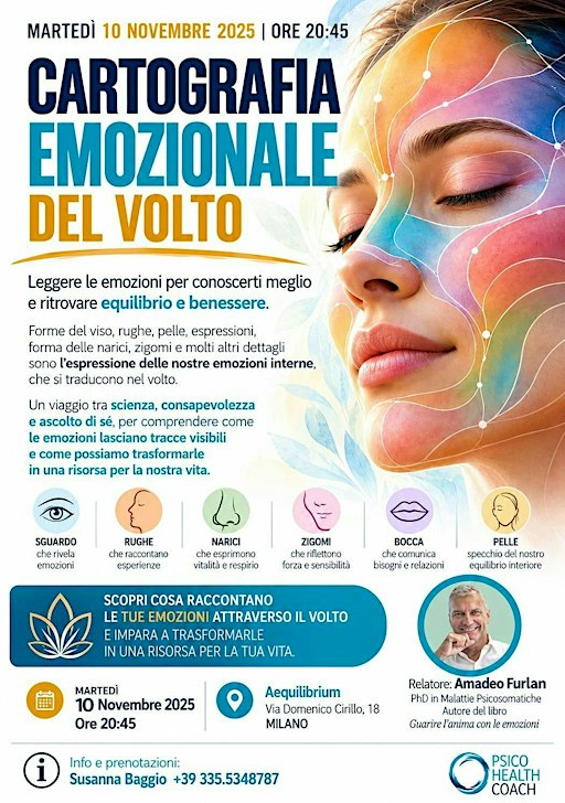 Cartografia Emozionale del Volto