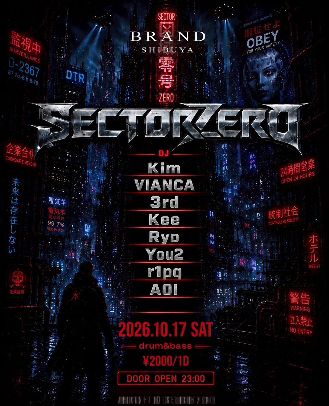 SECTORZERO