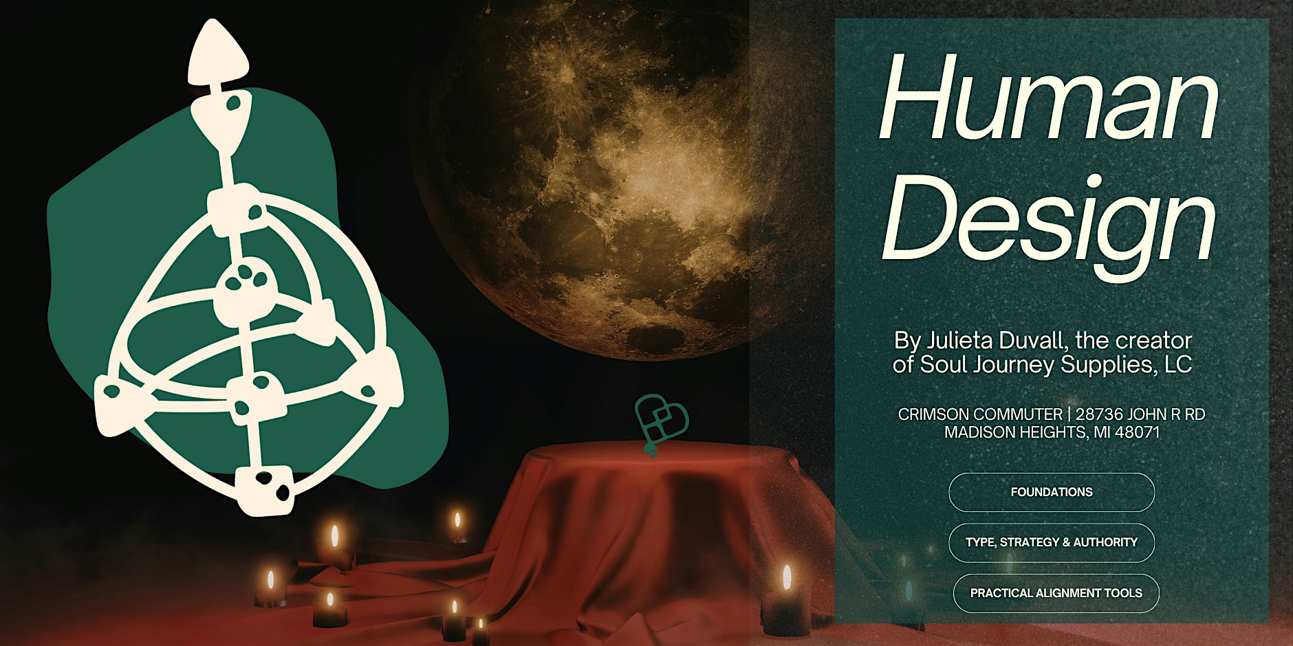 Human Design Foundations