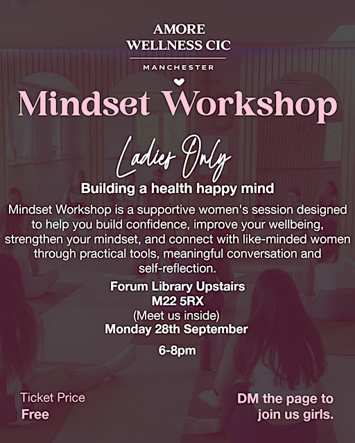 Mindset Workshop