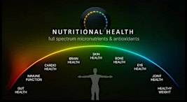 Longevity Night – Dein Cellular-Age-Check live