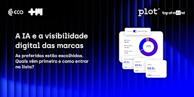 A IA e a visibilidade digital das marcas