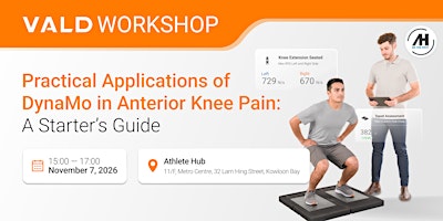 Practical Applications of DynaMo in Anterior Knee Pain: A Starter's Guide