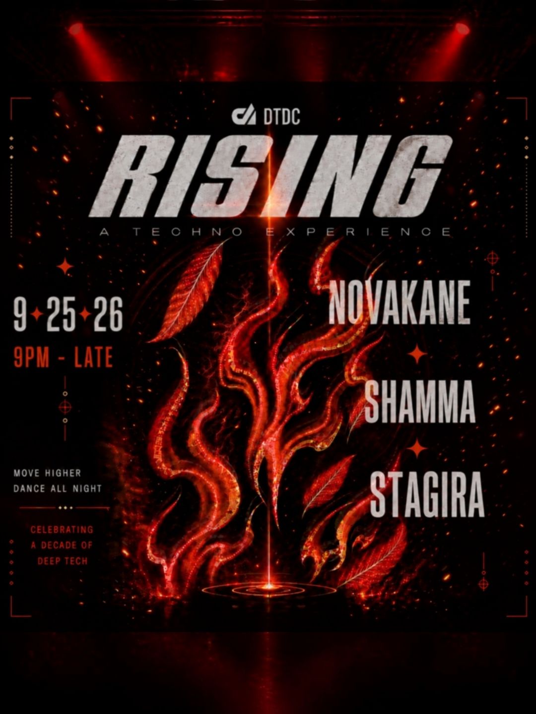 Deep Tech: Rising