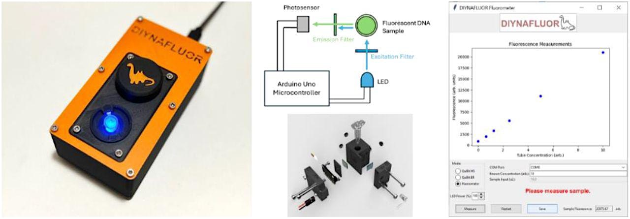 Laboratory Hardware Engineering 101: Fluorimeter