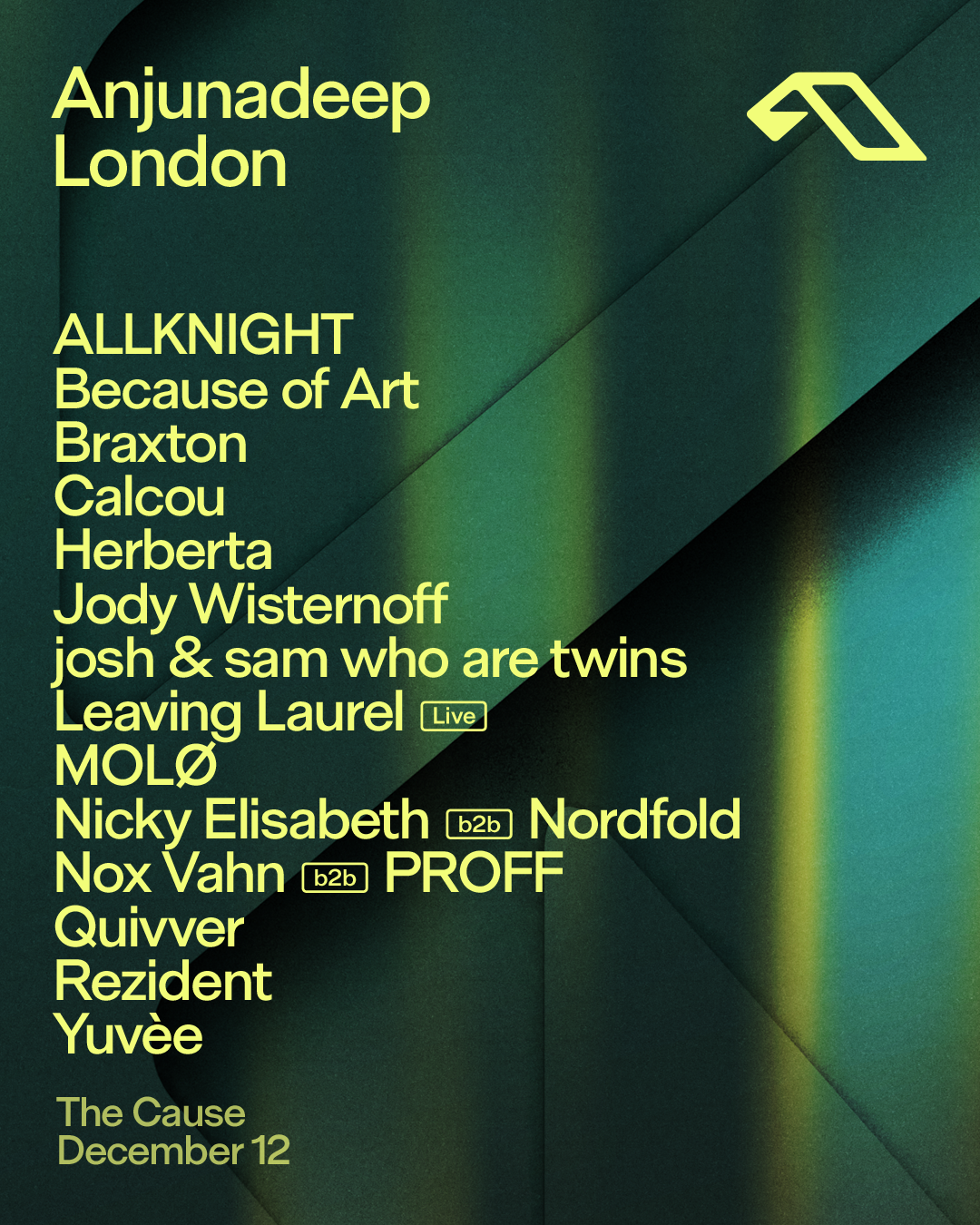 Anjunadeep London