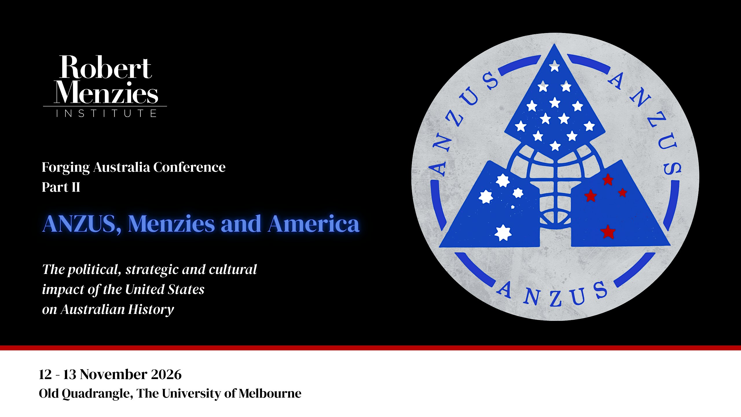 ANZUS, Menzies and America