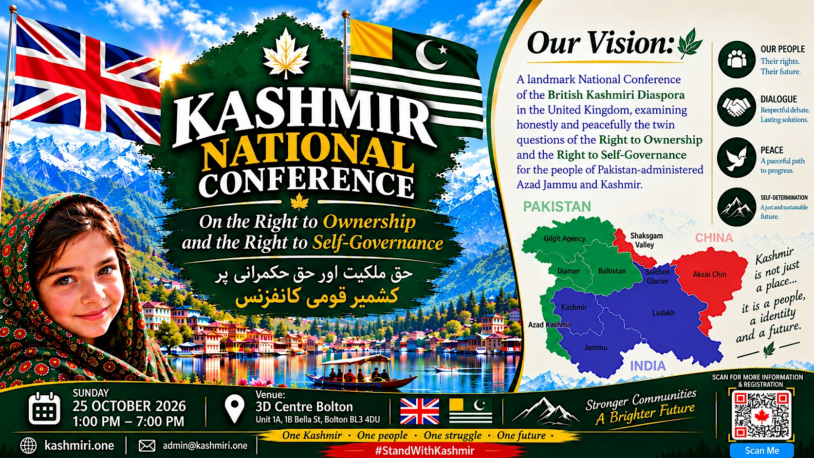Kashmir National Conference - Right to Ownership? Right to Self‑Governance?