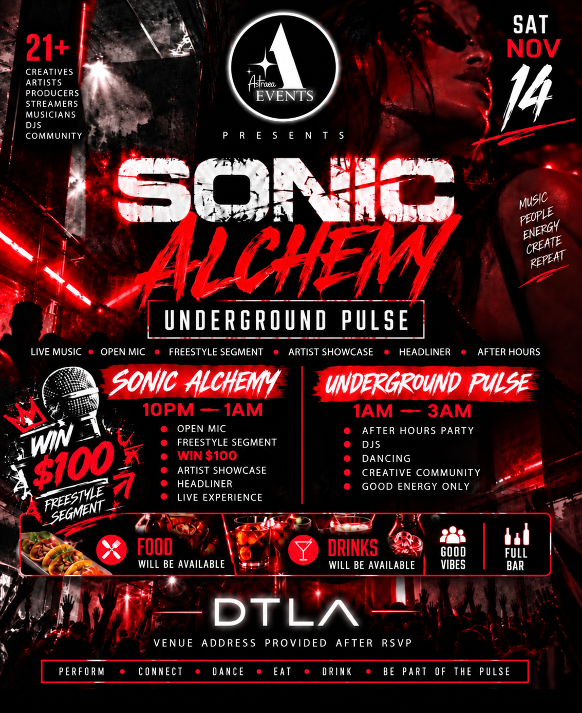 SONIC ALCHEMY: UNDERGROUND PULSE
