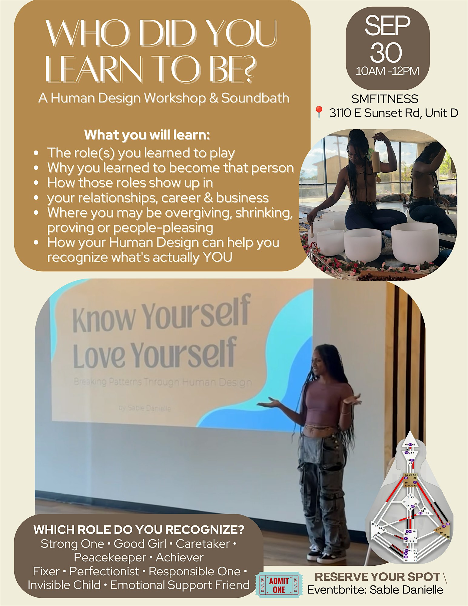Who Did You Learn to Be? a Human Design Workshop