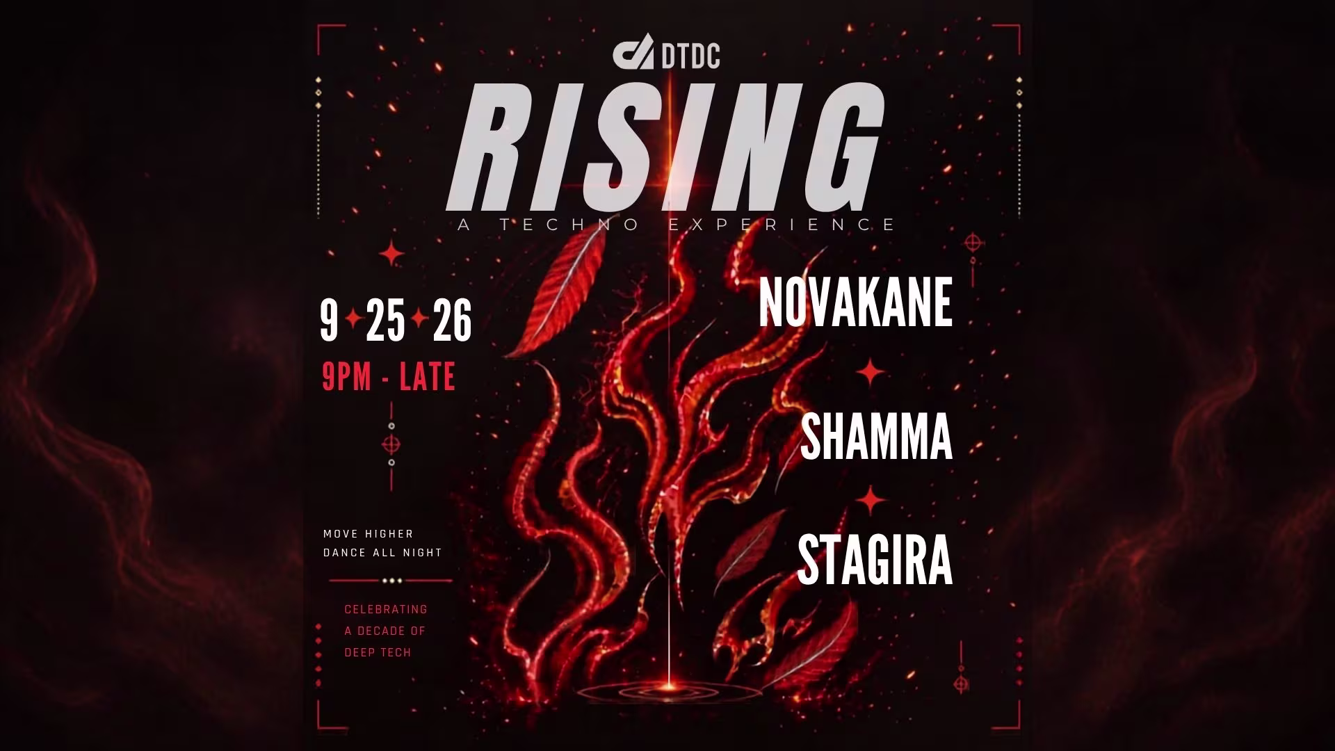 Deep Tech: Rising