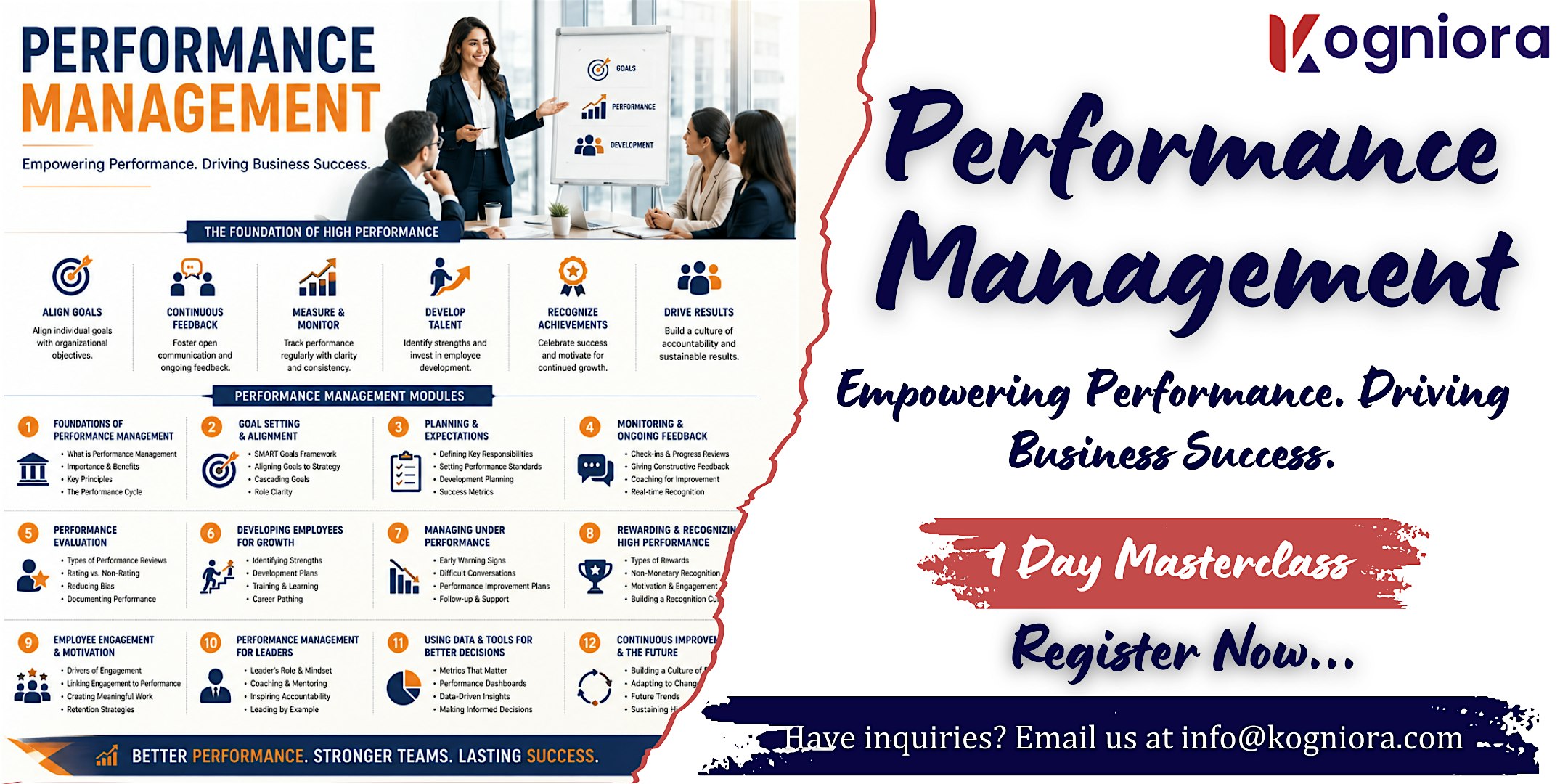 Performance Management in Atlanta, GA