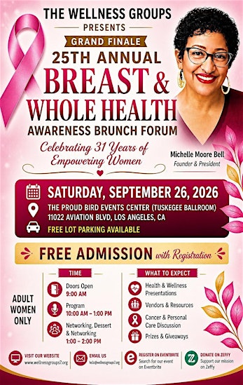 25th Annual Breast & Whole Health Awareness Brunch Forum