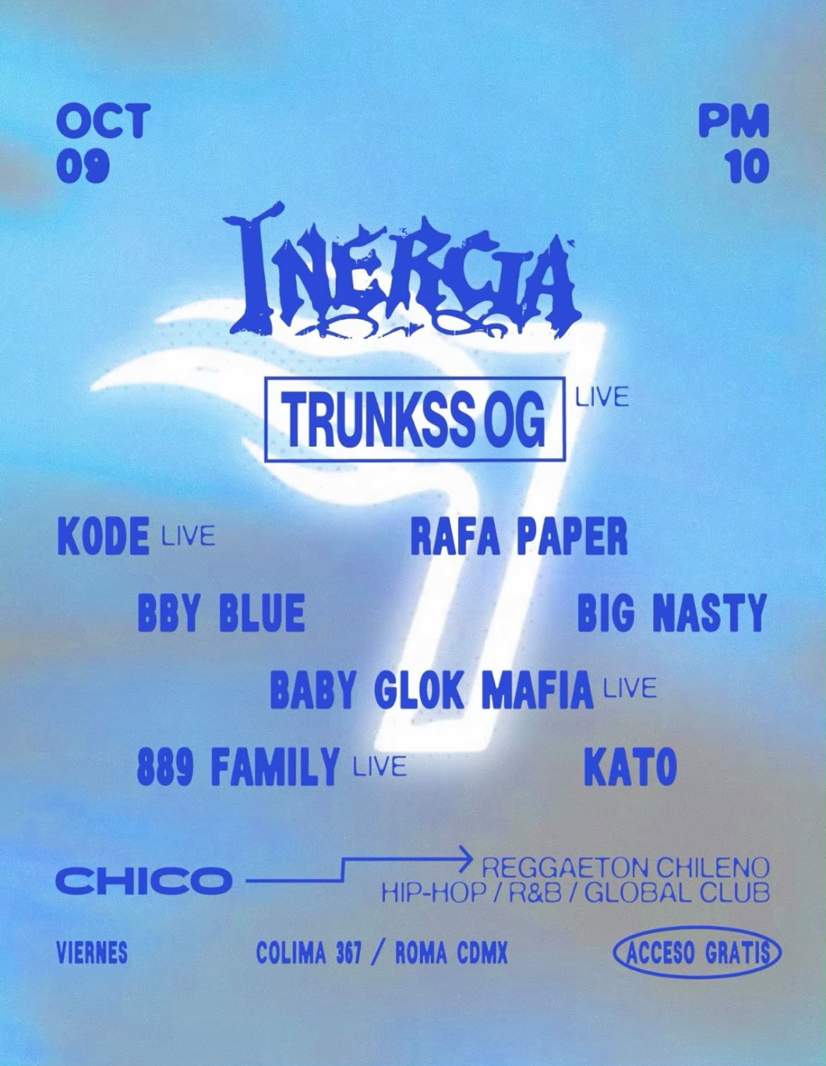 INERCIA