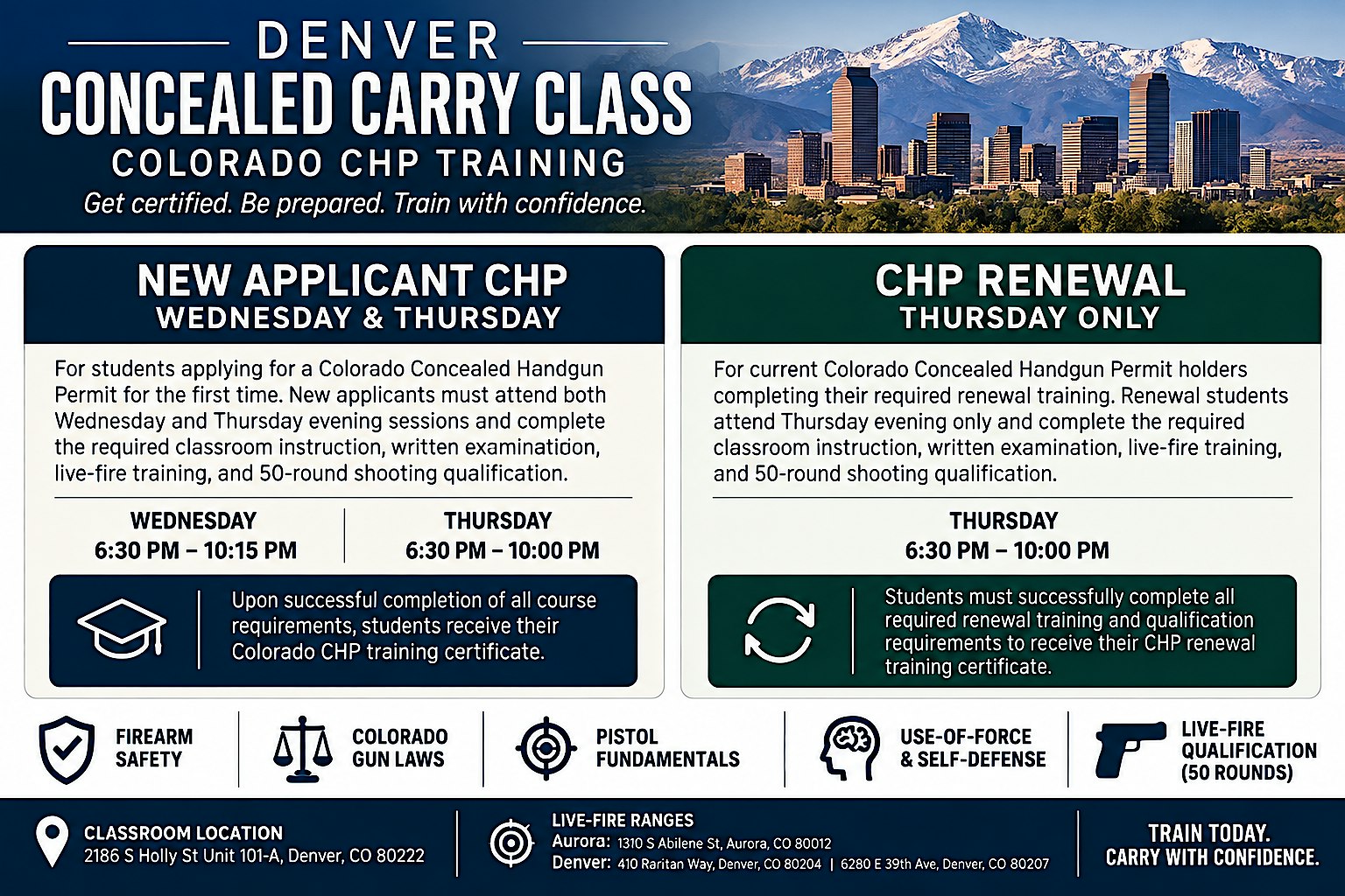 Denver Concealed Carry Class | Weekday New & Renewal CHP Training