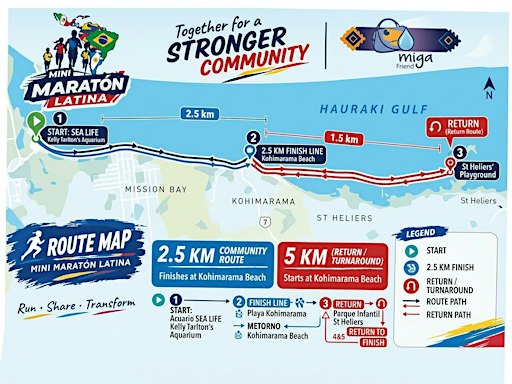 Mini Maraton Latina