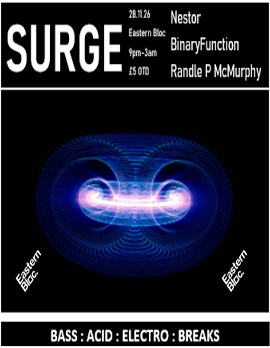 Surge