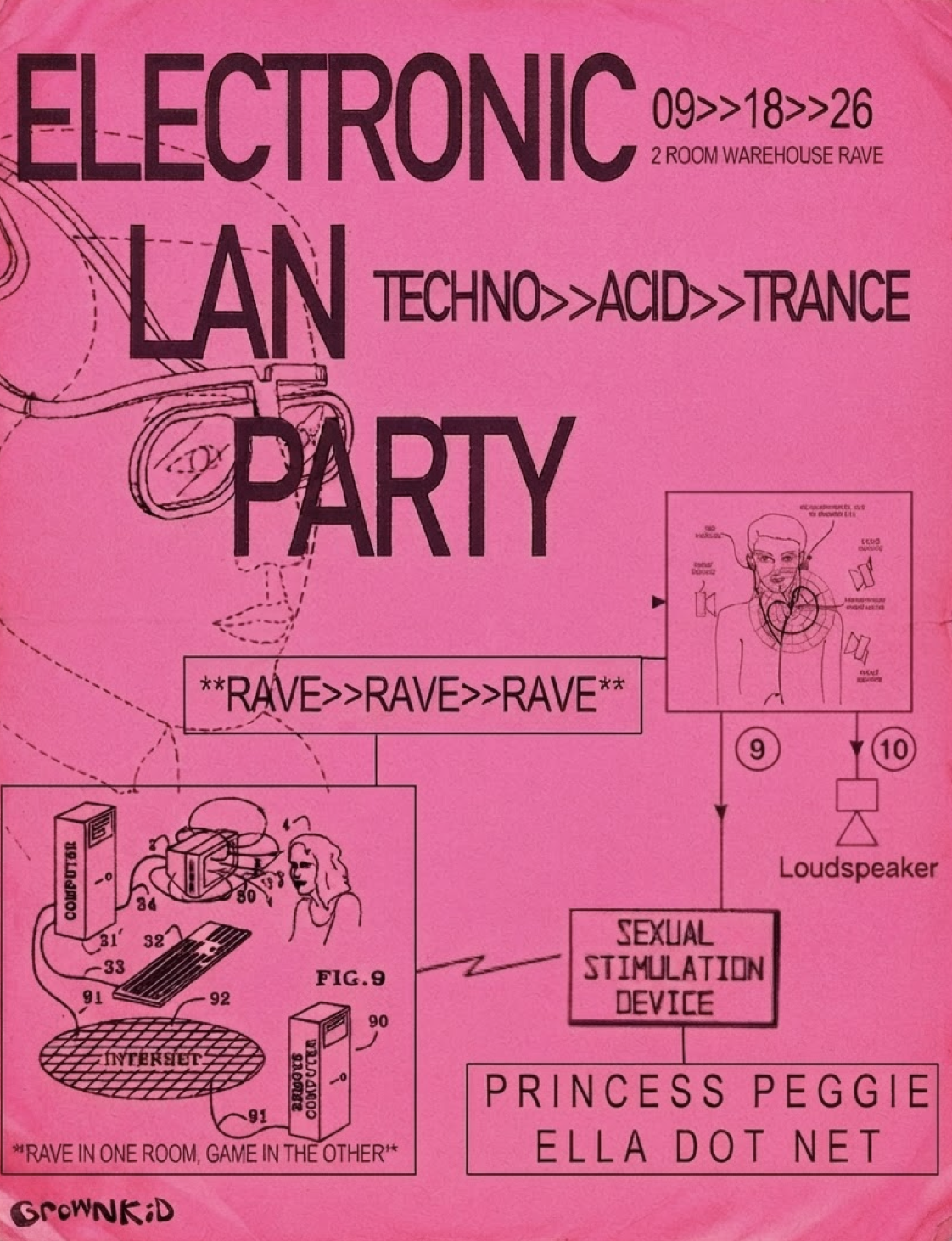 ELECTRONIC LAN PARTY