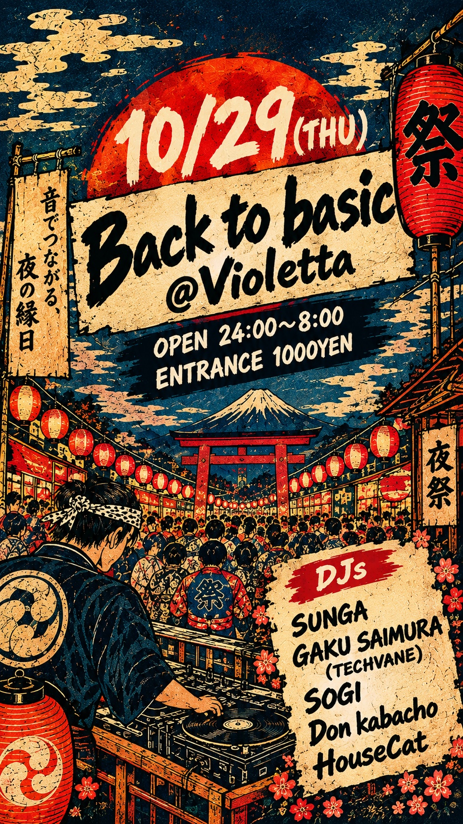 Back to basic
