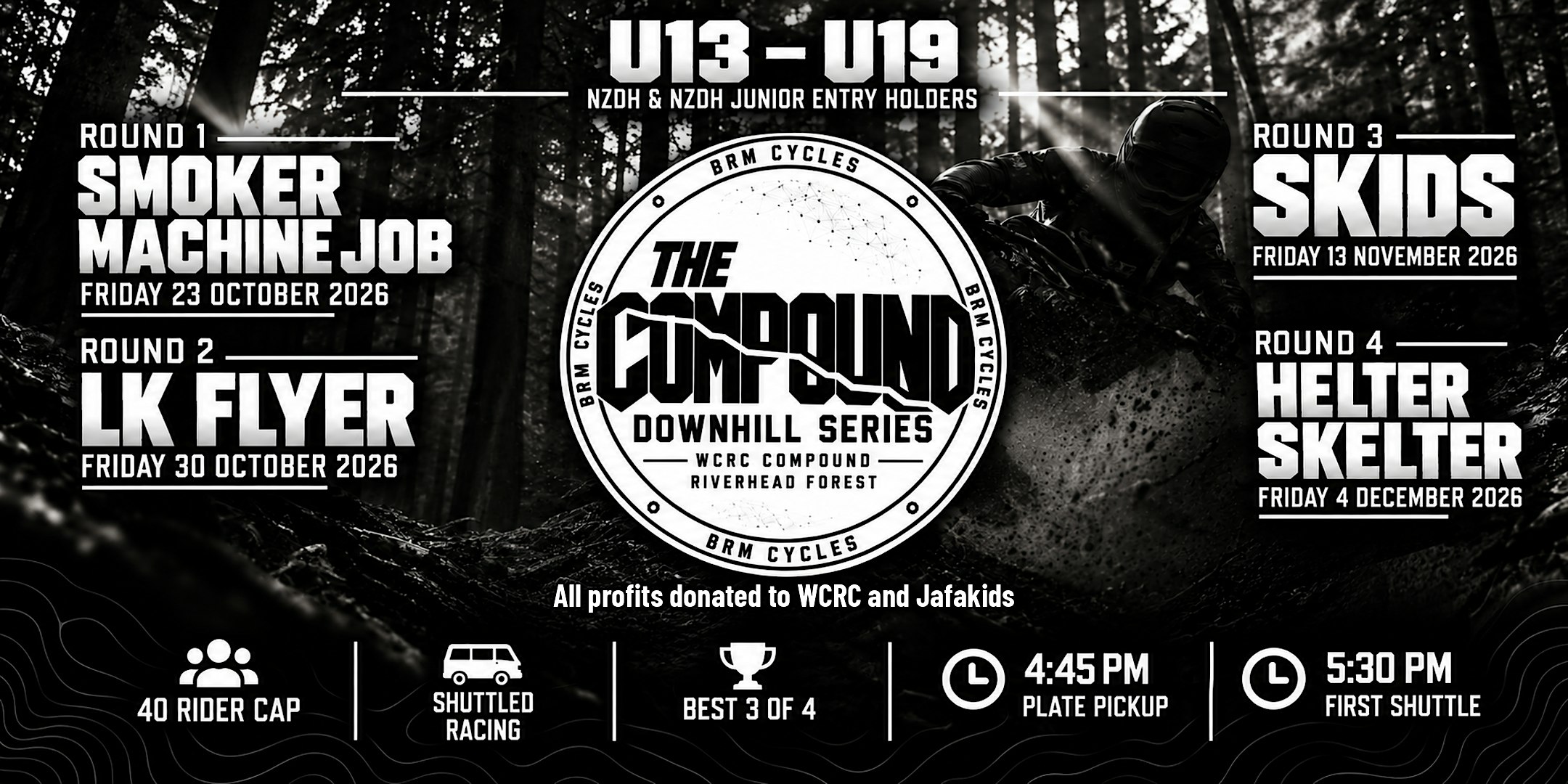 The Compound DH Series 2026 (U13-U19) — Riverhead