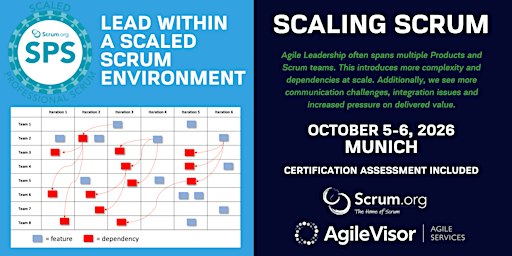 Scaled Professional Scrum (SPS) | Learn how to scale your Scrum Teams
