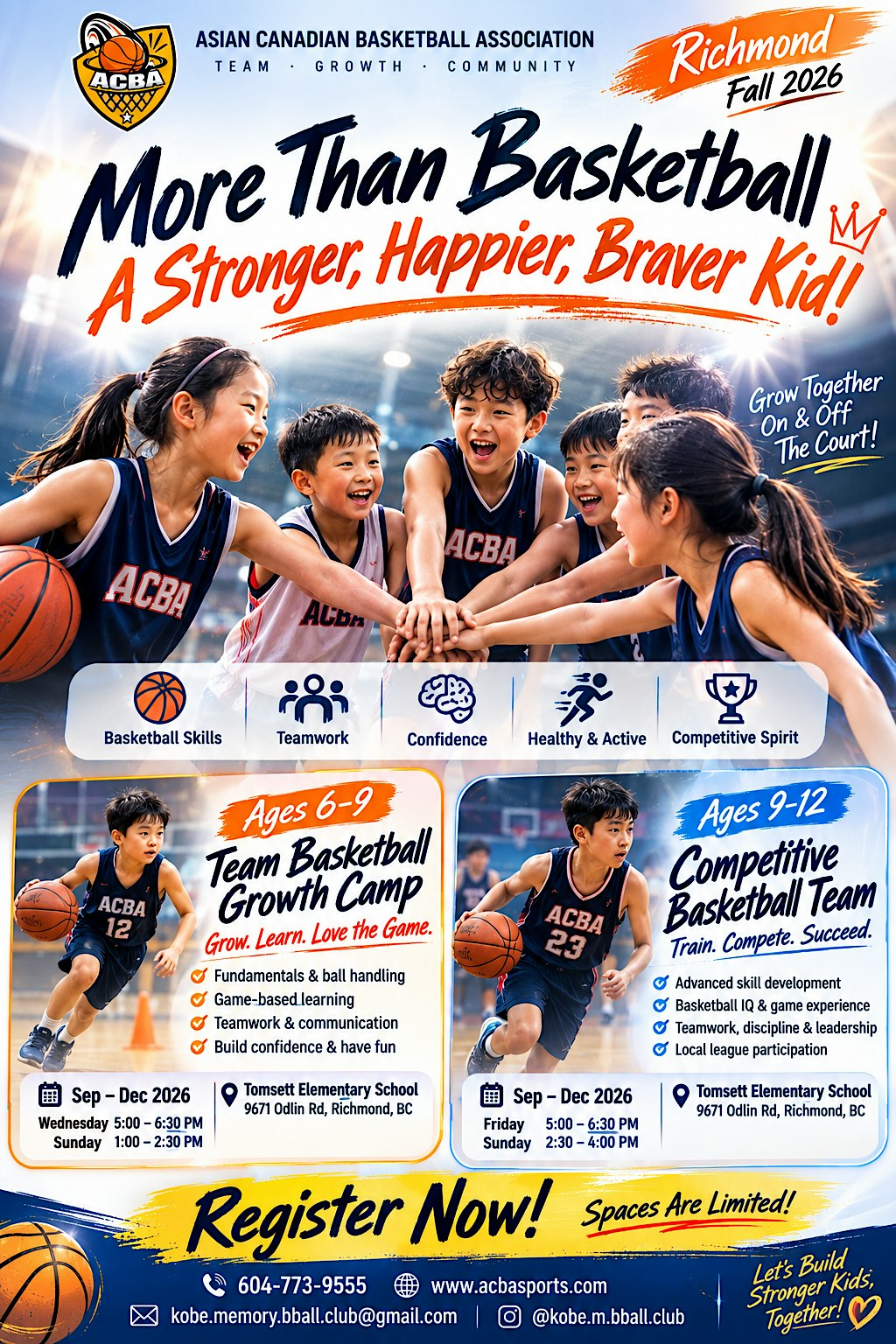 ACBA Youth Basketball Growth Class 6-12 yrs old