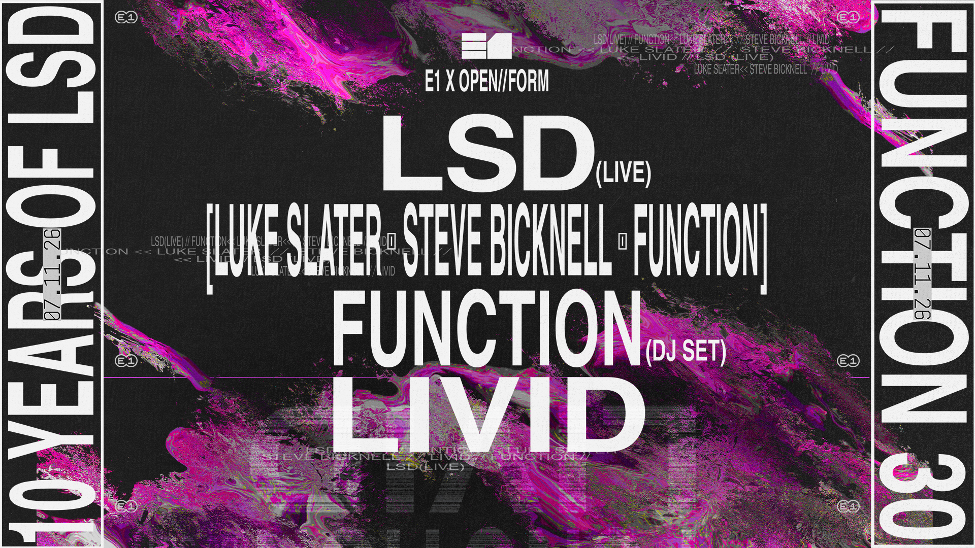 Functions 30 × 10 Years of LSD