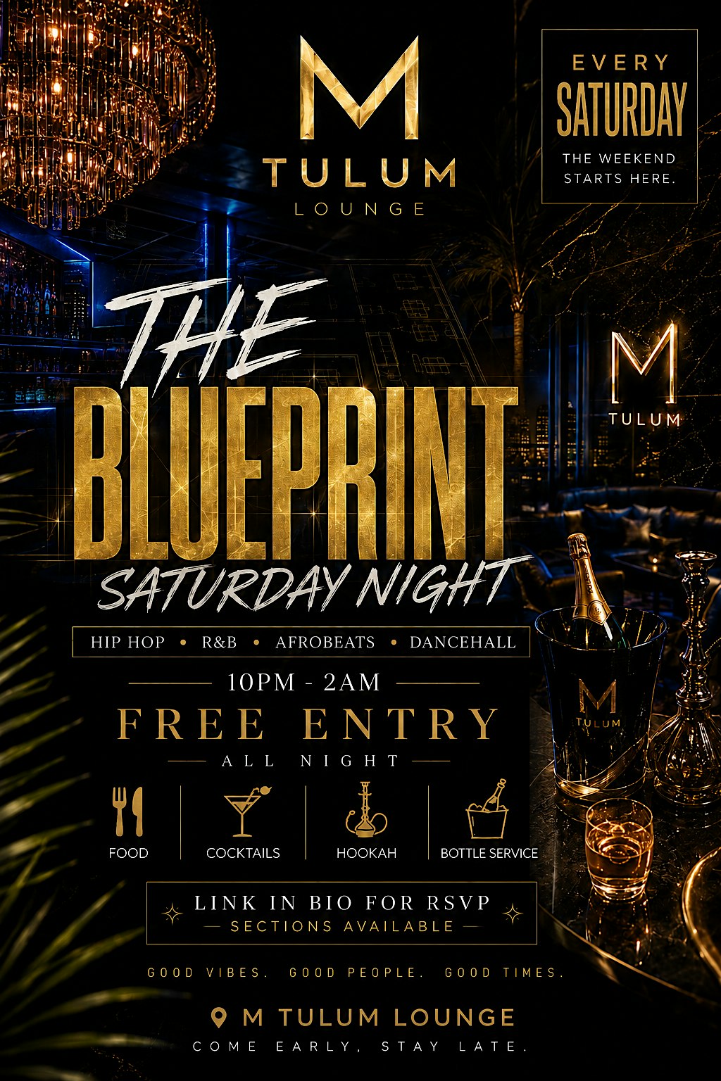 The Blueprint