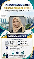Perancangan Kewangan Jitu (dengan konsep W.E.A.L.T.H)