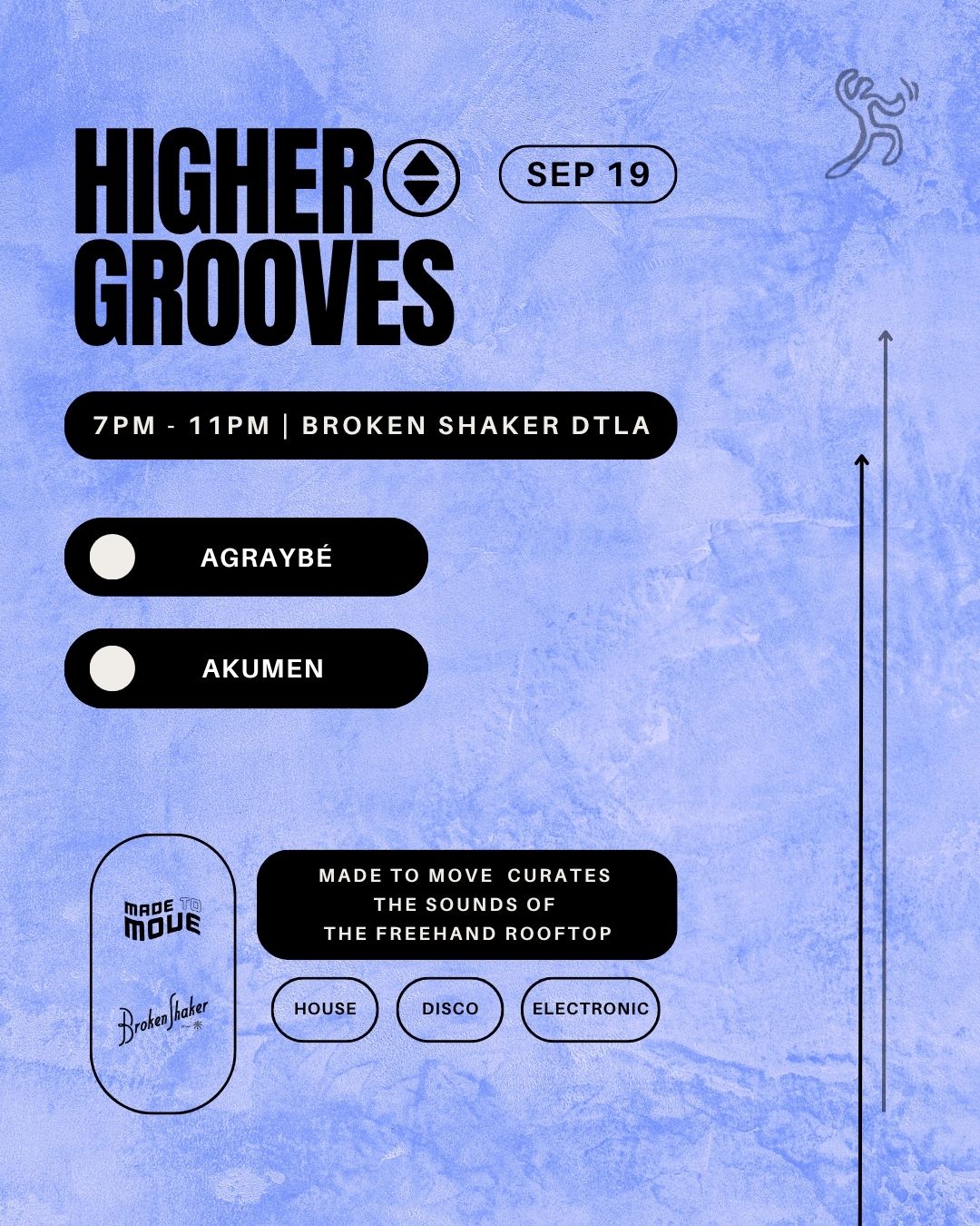 Higher Grooves Rooftop Party