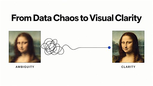 Make It Visual: From Idea to High-Quality Figure ✨