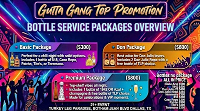 Gutta Paradise Saturdays