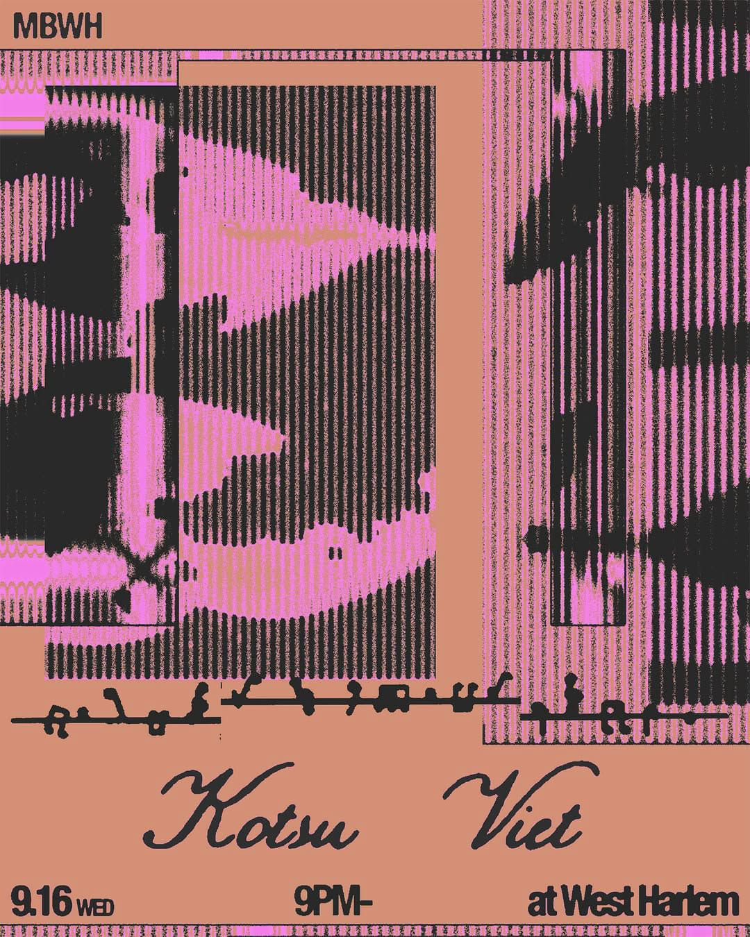 W×H