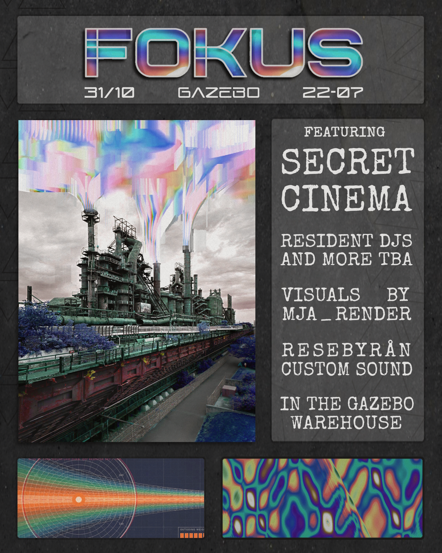 Resebyråns FOKUS - Secret Cinema