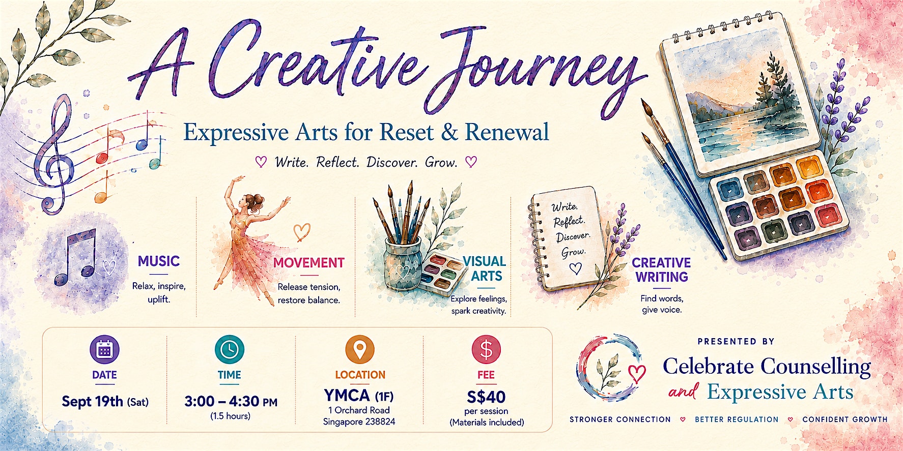A Creative Journey - Expressive Art for Reset & Renew