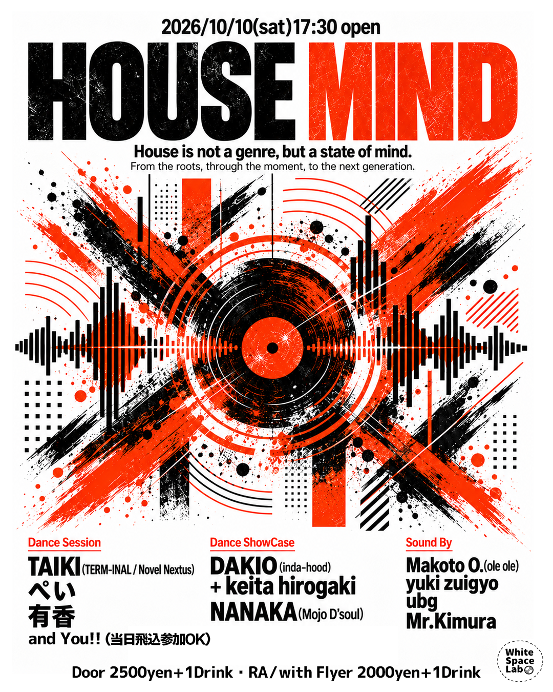 HOUSE MIND