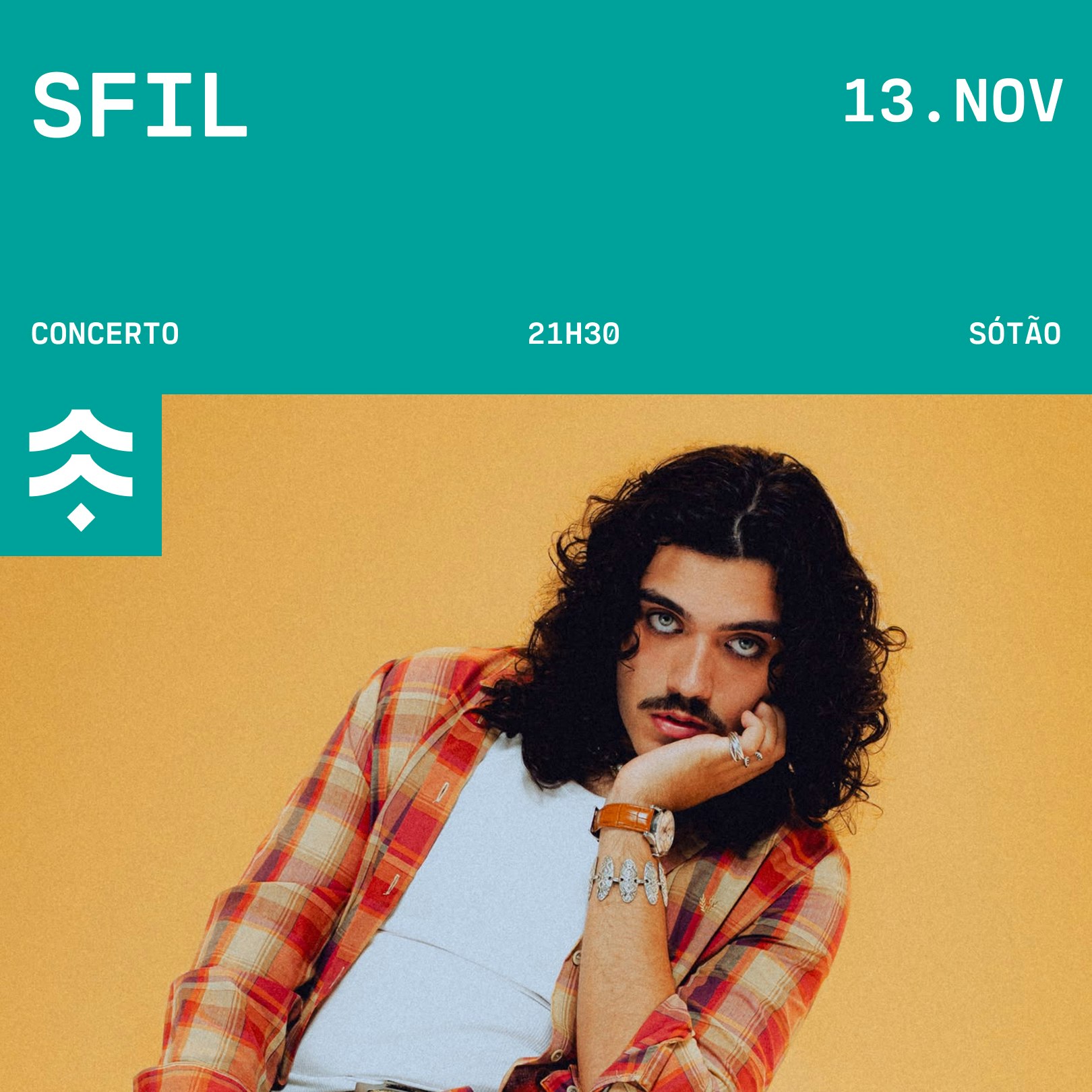 SfiL