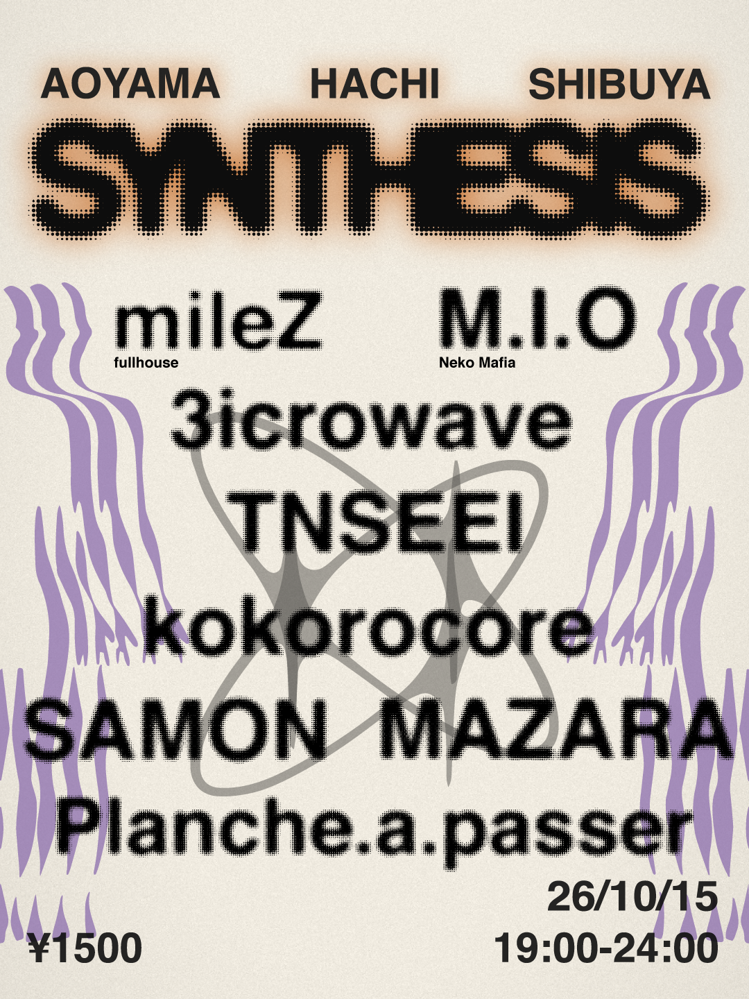 SYNTHESIS