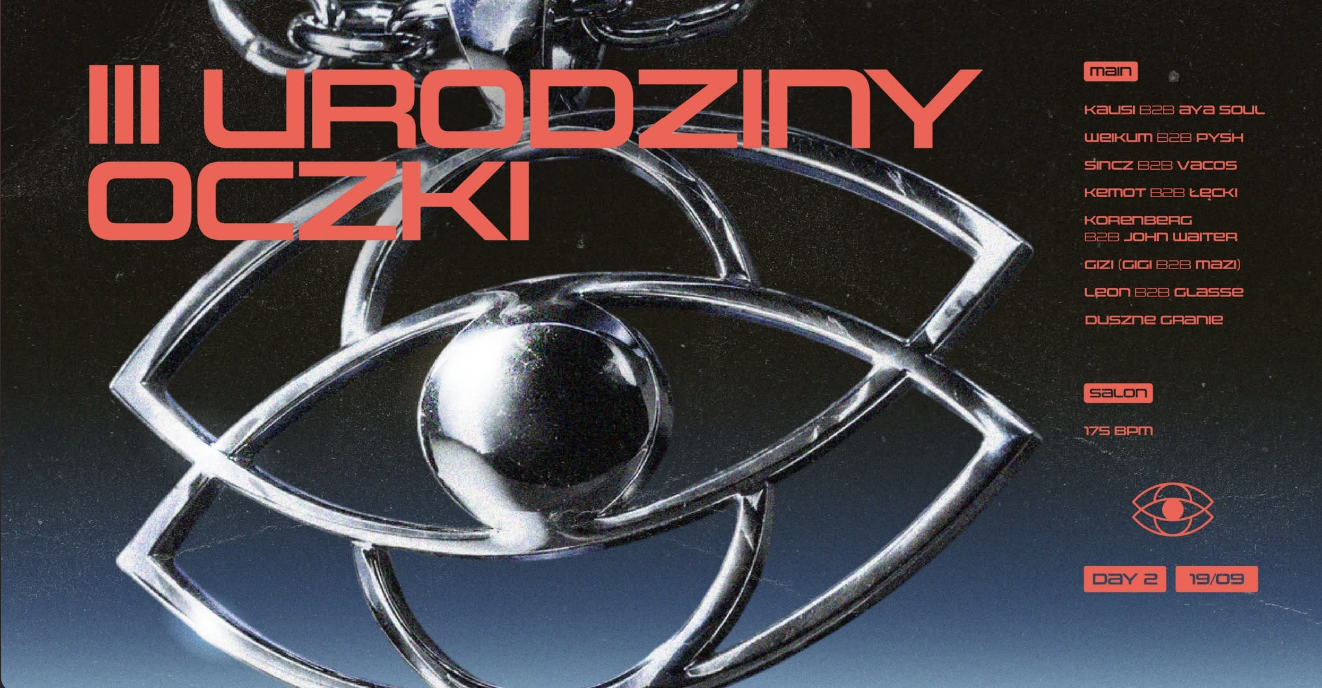 III Urodziny OCZKI | DAY II