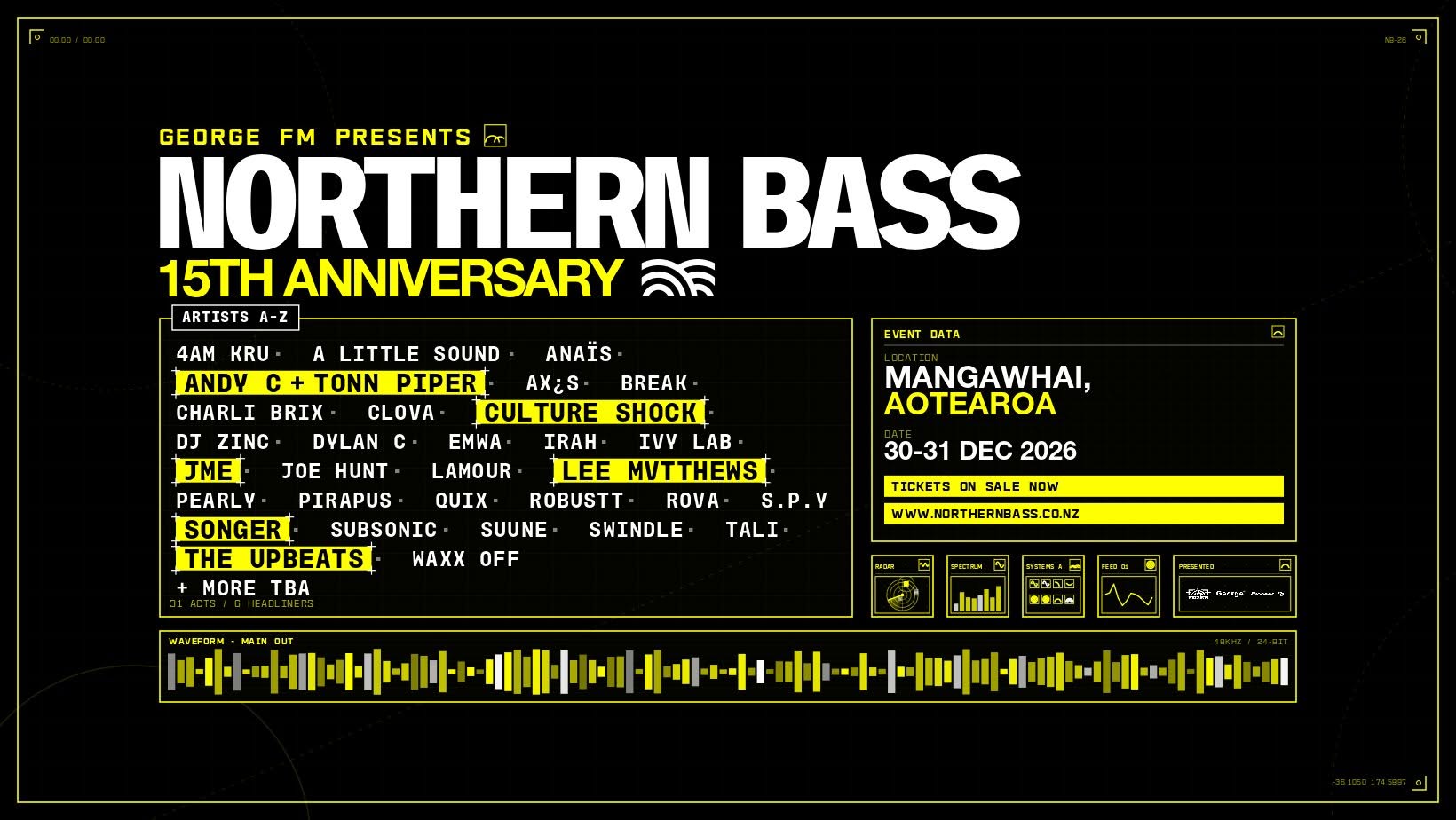 Northern Bass 15th Anniversary