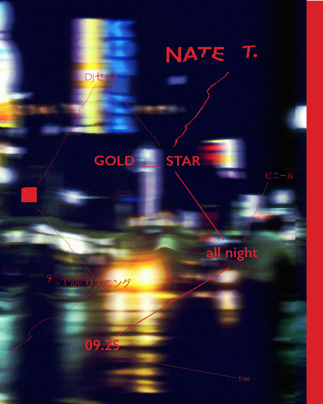 Nate T All Night