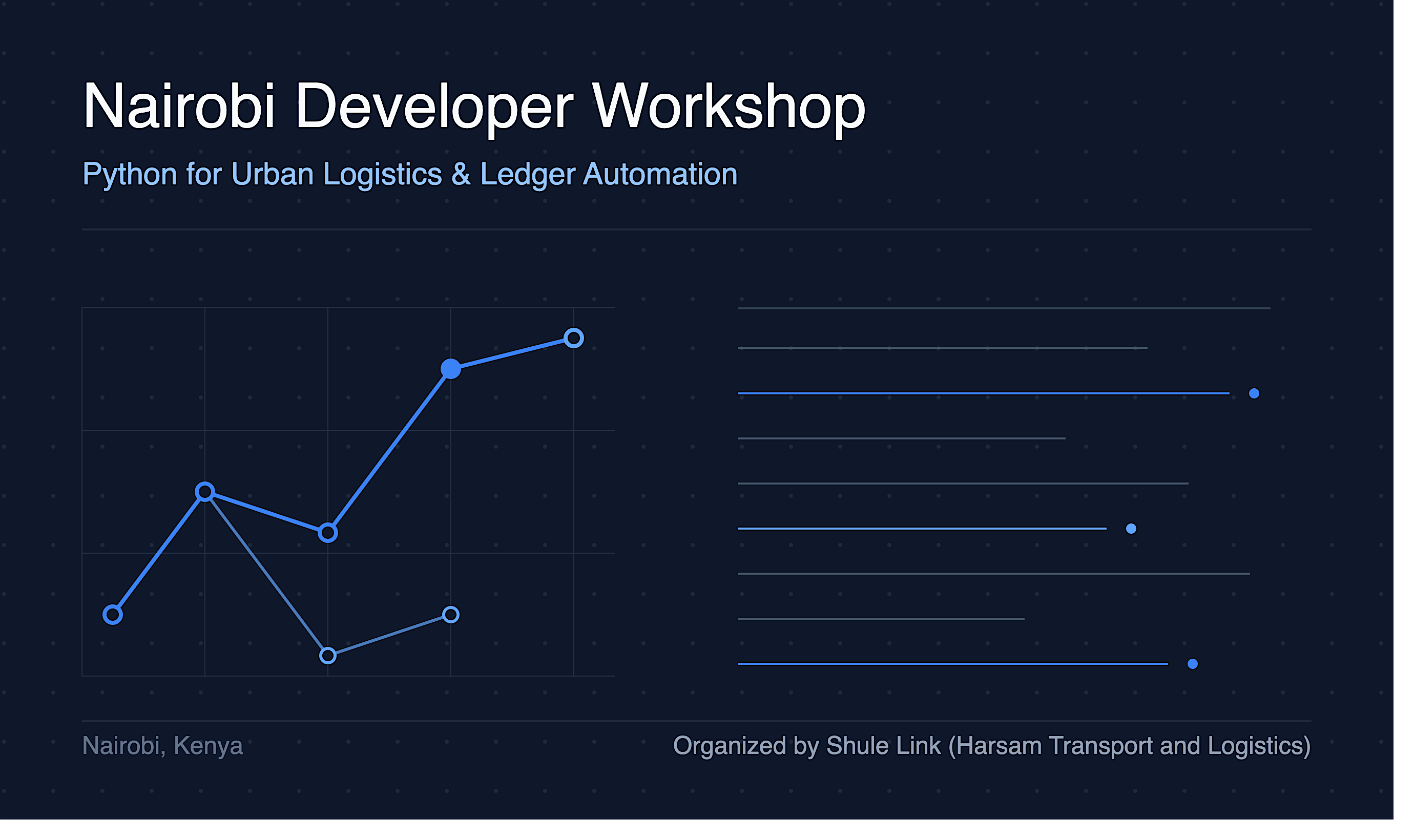 Nairobi Developer Workshop: Python for Urban Logistics & Ledger Automation