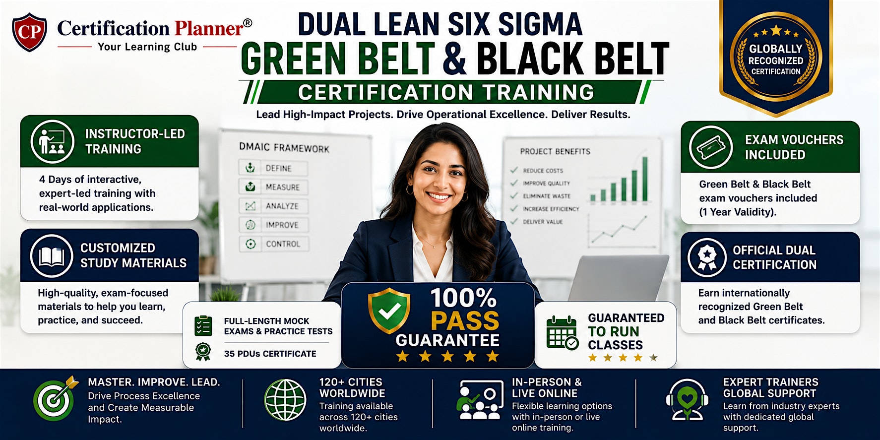 Miami Lean Six Sigma Black Belt | Executive-Level Process Improvement