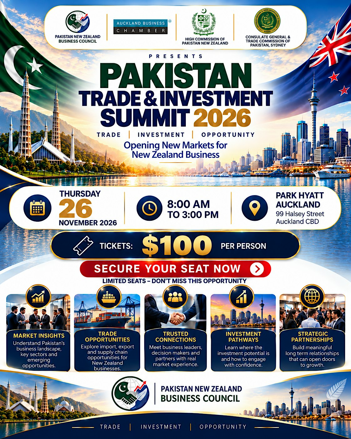 PAKISTAN TRADE & INVESTMENT SUMMIT 2026